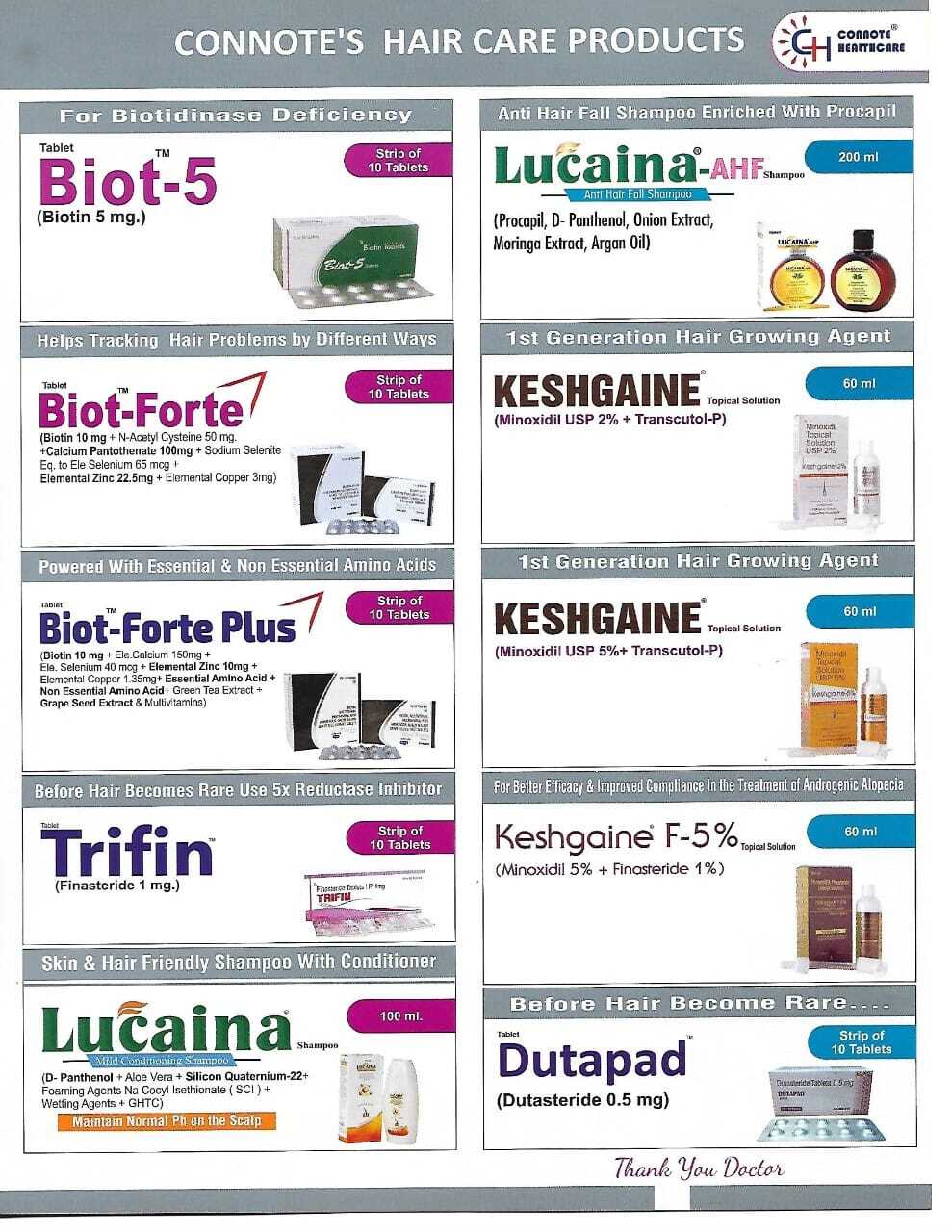 clobetasol propionate ip 0.05 salicylic acid 3%