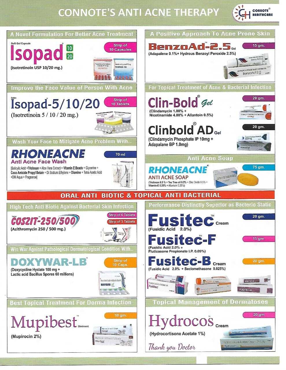 clobetasol propionate ip 0.05 salicylic acid 3%