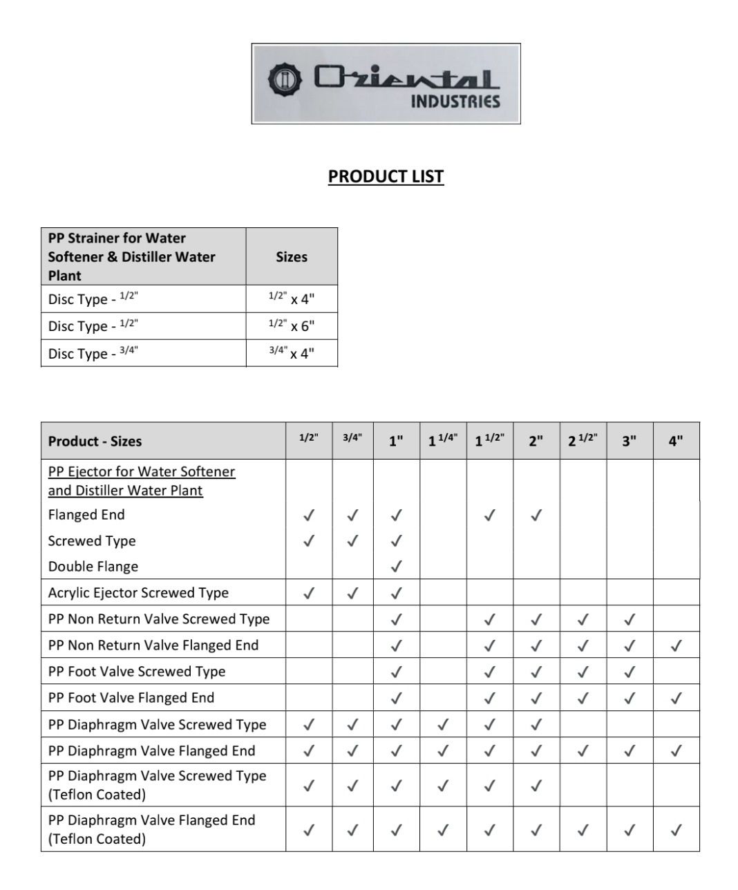 PP Diaphragm Valve Screwed End