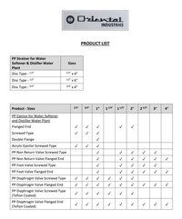 PP Strainer Disc Type for Water Softener