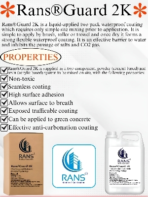 RANSGUARD-2K Acrylic Modified Cement Based Waterproof Slurry Coat