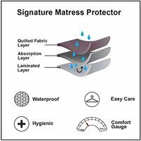 Mattress Protector