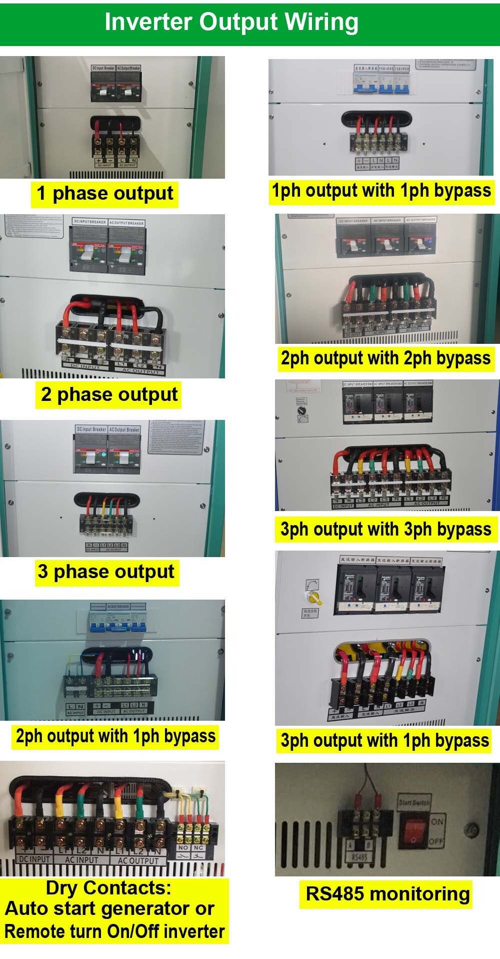 40KW 50KW three phase low frequency inverter 384VDC input and 220VAC output