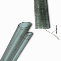 PVC Antistatic Non Toxic Hose Steel Wire Food Grade