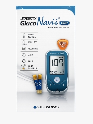Blood Sugar Monitoring System