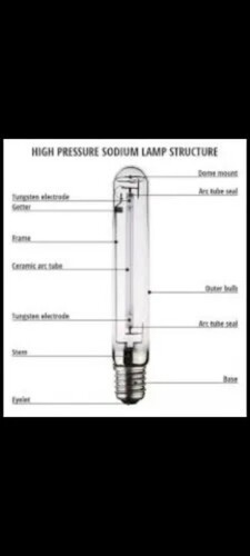 250 Watt High Pressure Sodium Lamp - Translucent Alumina Tube, IP44 Rating | Whiter Light for Electrical Lighting Applications