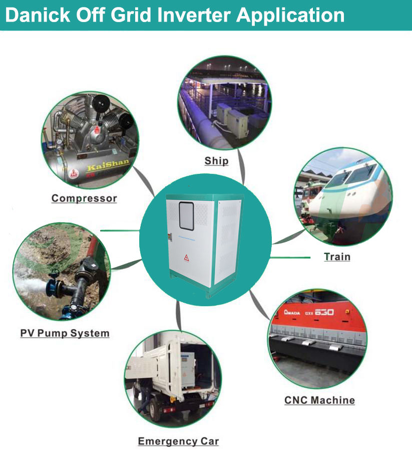 20kw 240Vac Split Phase 400VDC input with AC Grid Bypass and RS485 communications Inverter