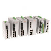 Industrial Ethernet Switch