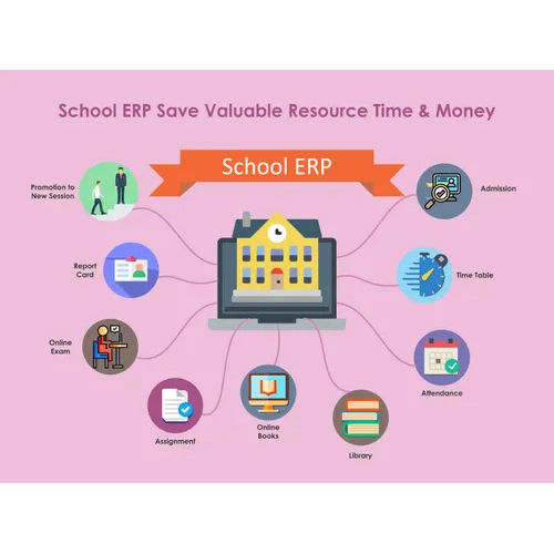 School ERP Software