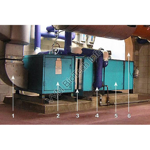 Air Handler Unit Application: Industrial