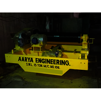 EOT Crane