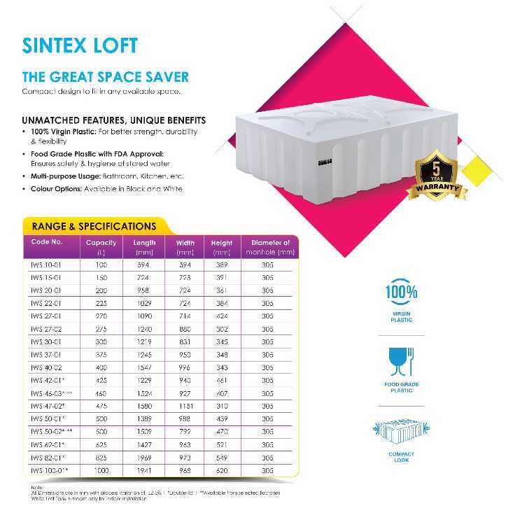 Sintex Loft Water Storage Tanks