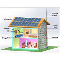 Solar Off Grid PV System