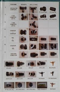 एचडीपीई प्लास्टिक पाइप्स