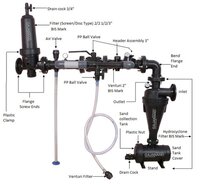 Hydro Cyclone Filter - High Efficiency Design, Ideal For Irrigation And Agriculture Use In Gardens And Large Agricultural Fields