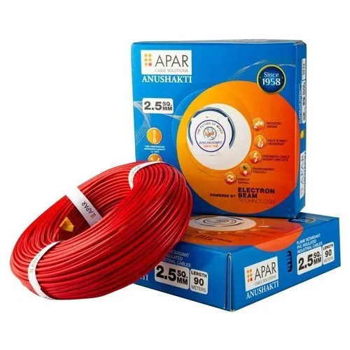 PVC Cables