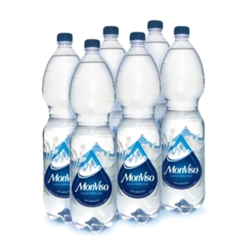 Natural Mineral Water Packaging: Plastic Bottle