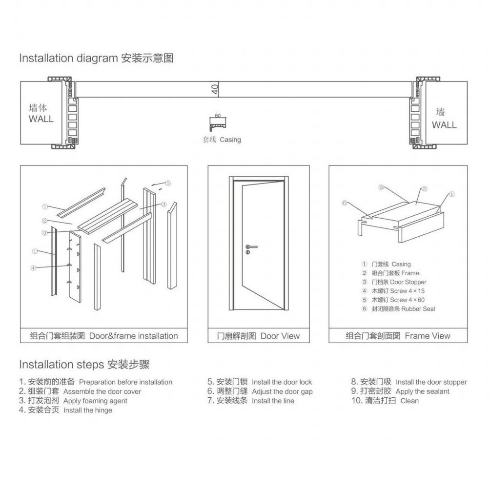 Waterproof WPC Flush Door Faced PVC