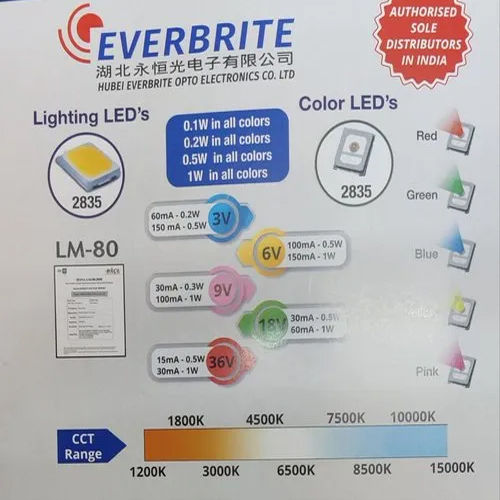 0.2w 2835 3V 60ma Green Everbrite SMD LED