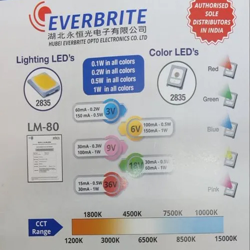 0.2w 2835 3V 60ma Blue Everbrite SMD LED