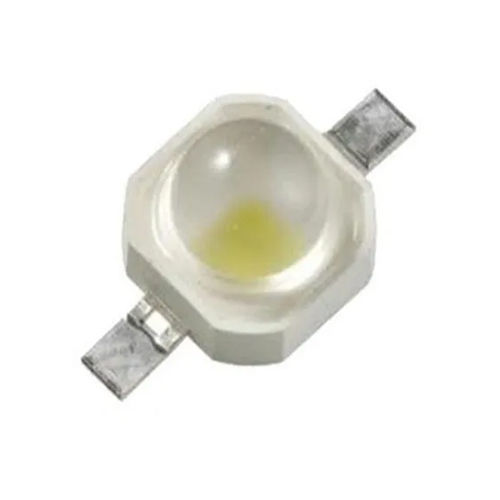 Jupiter LED Light