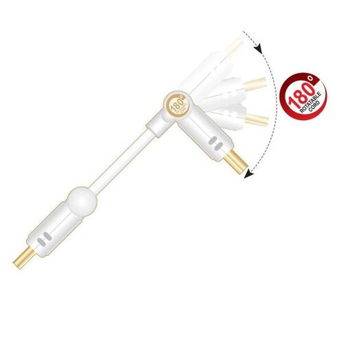 2-Pack 90 Degree Micro HDMI To HDMI Cables - 8 Inch Left & Right Angle Connectors