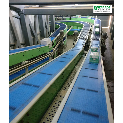 Conveyor System