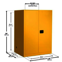 Safety Cabinet