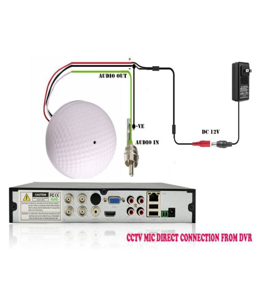 Cctv Mic Ball Imported