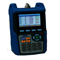 AE-600 CWDM Channel Analyzer