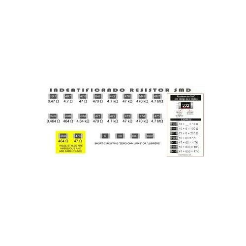 Smd Resistors Application: Electronic