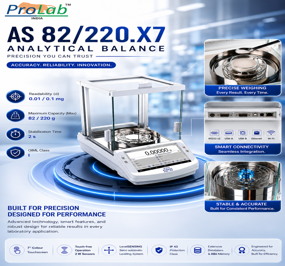 Analytical Balances - Digital Monitor Display 0.1MG Accuracy 230VAC Power Supply - Elegant White Finish