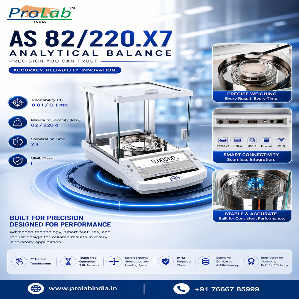 Analytical Balances - Digital Monitor Display, 0.1mg Accuracy , 230vac Power Supply - Elegant White Finish