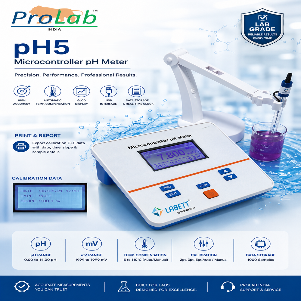 PH Meter