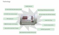 IP65 ABS 2 in 1 out pv combiner box for home solar system