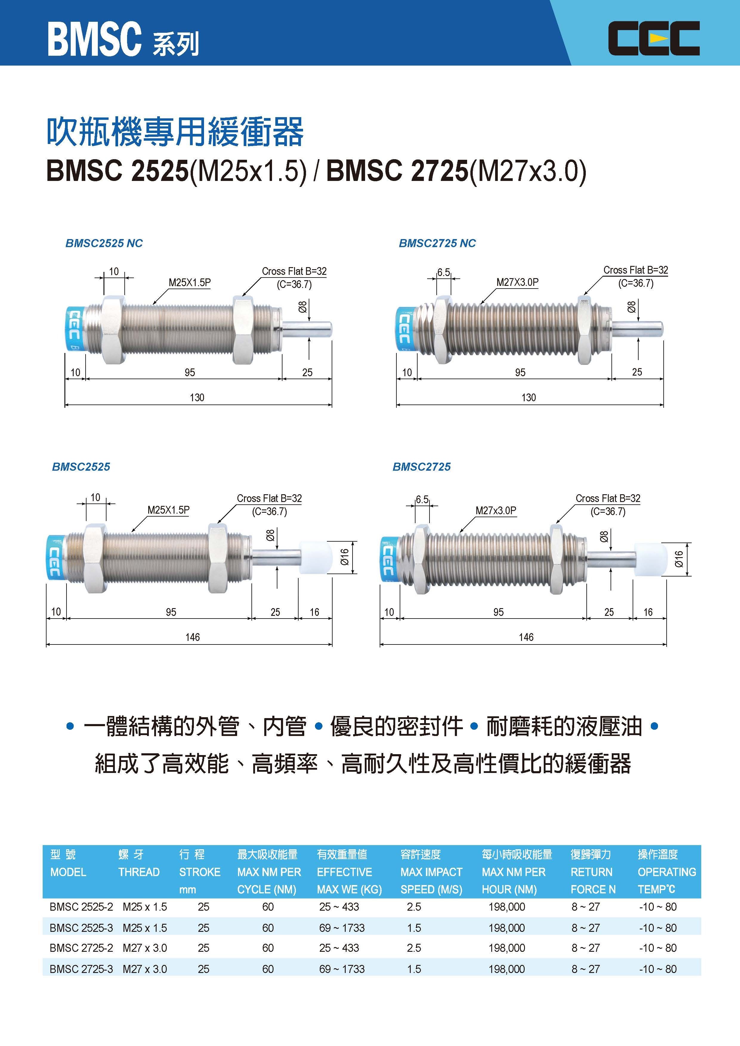 BMSC 2525 BMSC 2725 Shock Absorbers