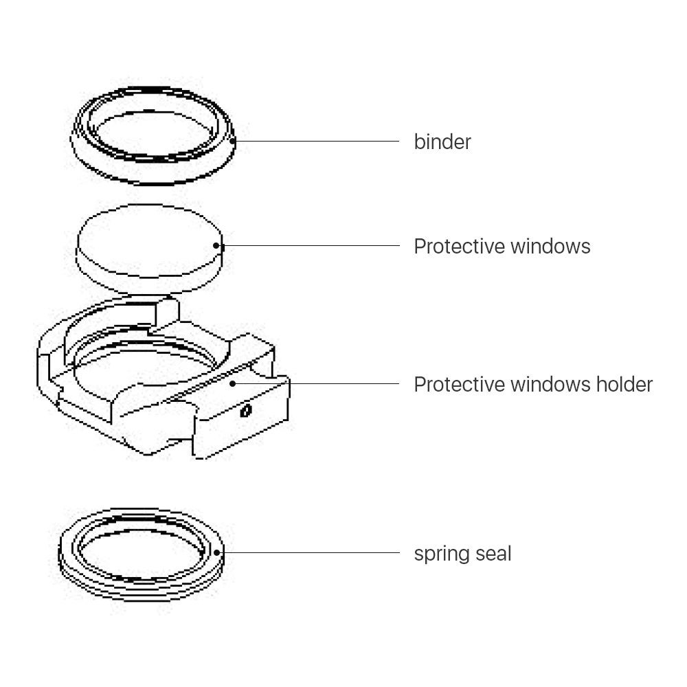 ALIGNMENT LUBRICATED WASHERS FOR RAYTOOLS LASER CUTTING HEAD