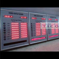Bank Forex Display With Pc Software - Application: Commercial