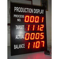 Industrial Production Display - Ms & Ss Material, Large High-resolution Screens , Waterproof And Electric Powered