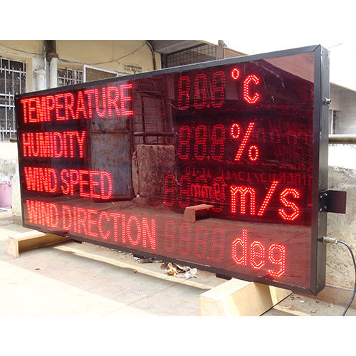 Environmental Parameters Display