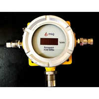 Combustible Gas Detector