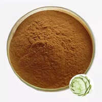 Artichoke Extract Dosage Form: Powder