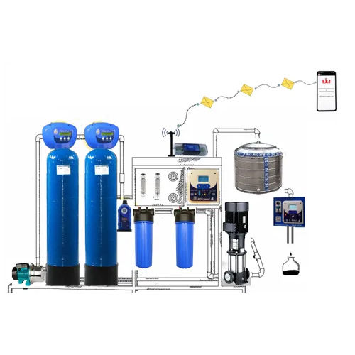 Reverse Osmosis Systems