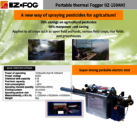 Portable Thermal Fogger (iz-150am) - Capacity: 0.5 Gallon