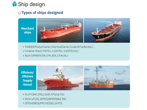 Shipbuilding Ocean Plant Design