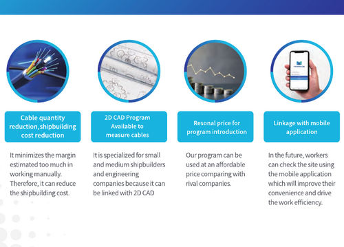 Cable program for small and medium shipbuilders Shipbuilding Application SW