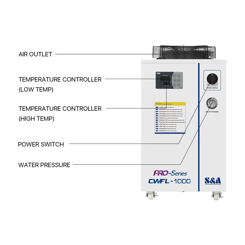 CWFL-1000 FIBER INDUSTRIAL WATER CHILLER