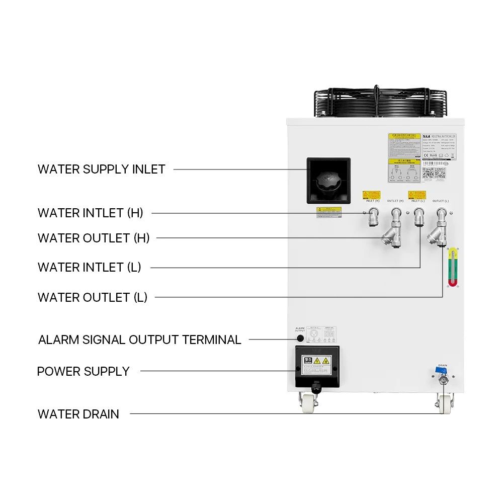 CWFL-1000 FIBER INDUSTRIAL WATER CHILLER