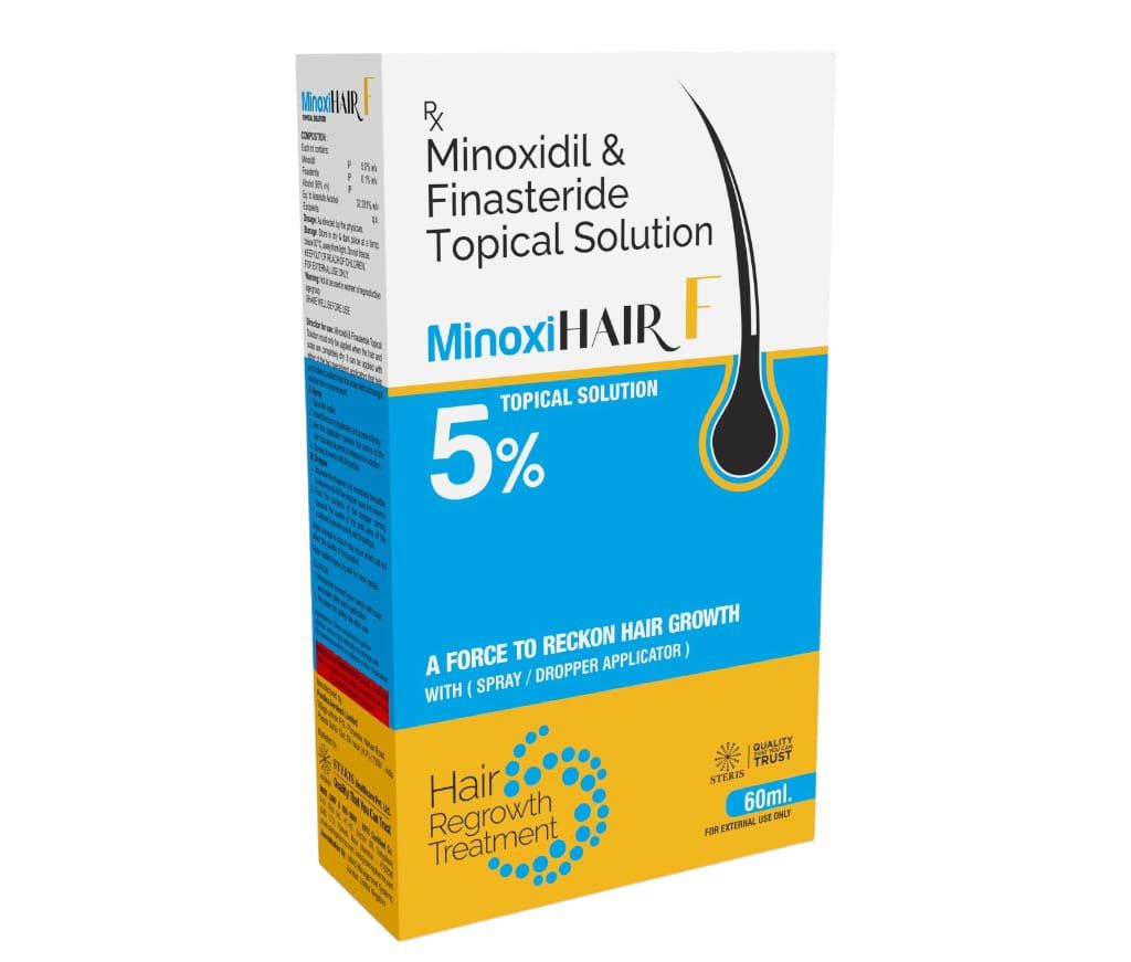 Minoxidil  Finasteride Topical Solution Generic Drugs