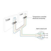 FIBER INDUSTRIAL WATER CHILLER